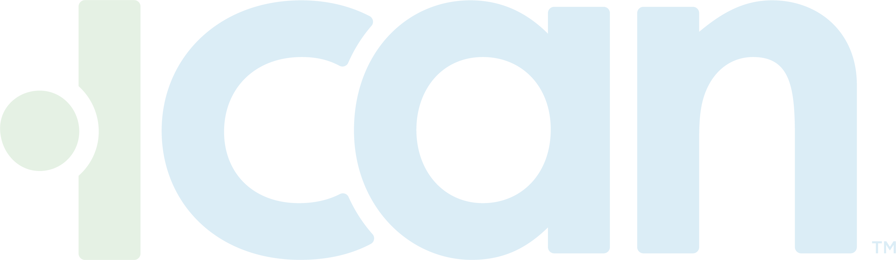 ICAN Independent Practice Association